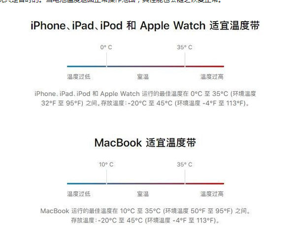 泗阳苹果13维修分享iPhone 13耗电越来越快怎么办 